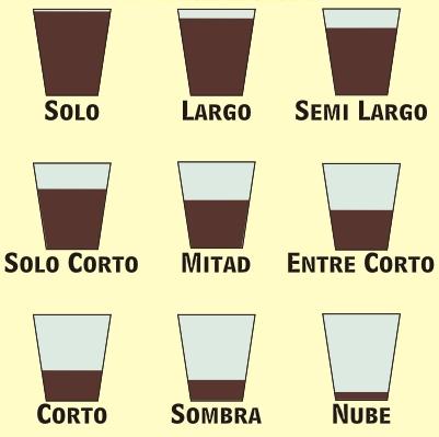 el-cafe-en-malaga.jpg