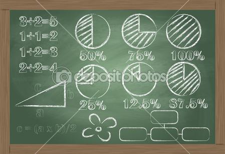 depositphotos_9708024-Math-classroom-chalkboard-with-cute-love-formula-concept-illustration-background-vector.jpg