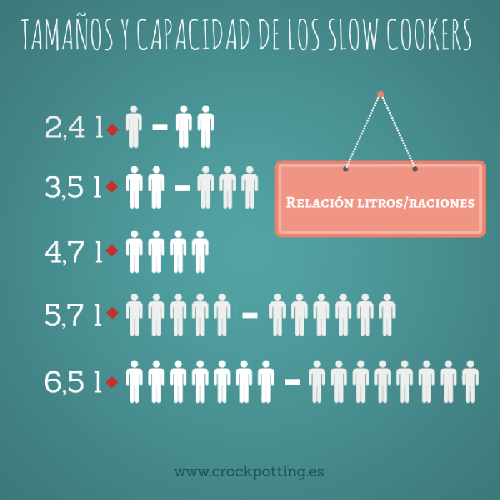 tamano-crock-pot-700x700.thumb.png.8cd9c