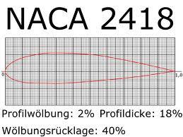 descarga.thumb.jpg.f3ce30bc42294d8e097a7