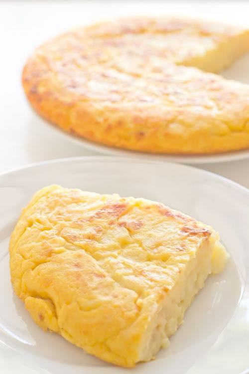 tortilla.thumb.jpg.aa6d82b04b218284e159f