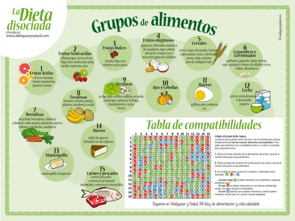 Dieta_ScreenVersion.jpg