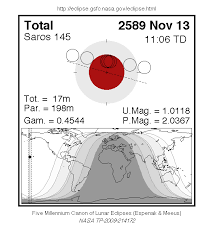 images.png.4f981a90da973eb470fd1dd001c86