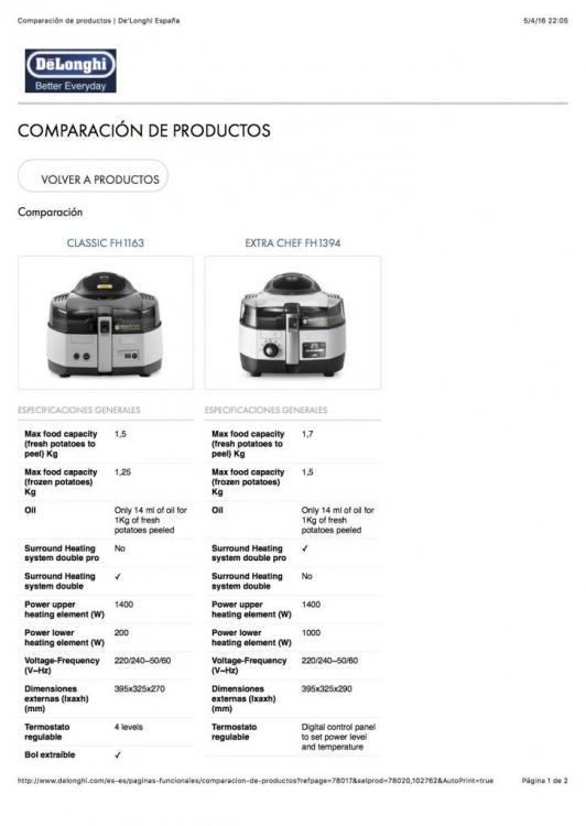 Comparación de productos | De'Longhi España (½).jpg