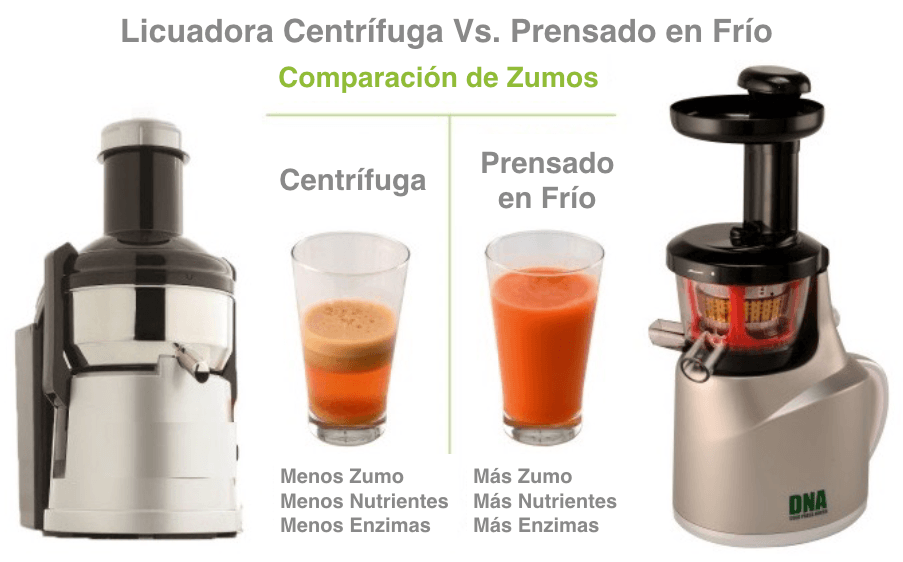 Comparacion-Licuadora-centrifuga-y-prensado-en-frio.png