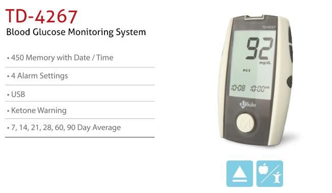 pic-Blood-Glucose-Monitoring-System-TD-4267.jpg.07427796d2ed5e86aa1f796e11365fba.jpg