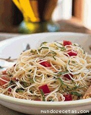 Receta de SPAGUETTI CON SEPIA Receta de SPAGUETTI CON SEPIA