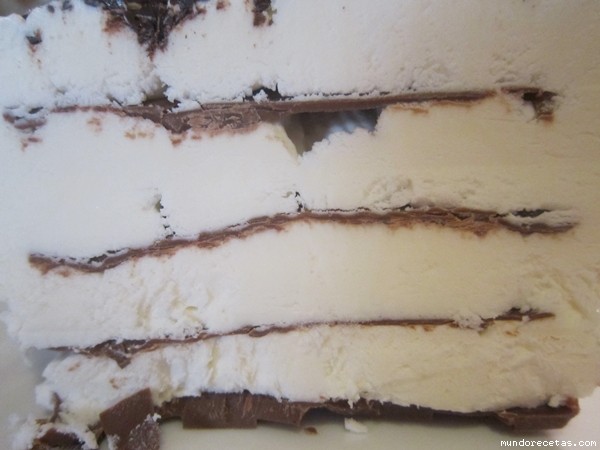 Receta de CONTESSA PASO A PASO